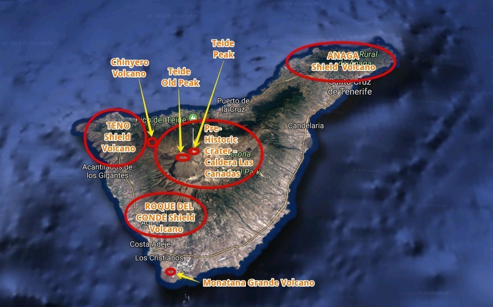 History of Tenerife formation by volcanoes